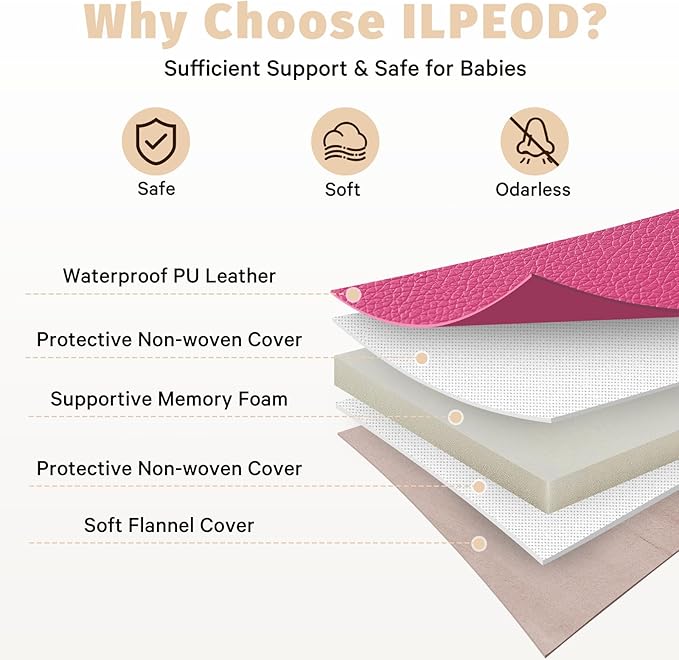 Waterproof Baby Play Mat for Floor 1.3" Thick Memory Foam 47 * 47 Cushion Playpen Playmat Tummy Time Nursery Rug Pad Mattress Create Soft & Safe Area for Infants,Toddler,Kids,Hot Pink