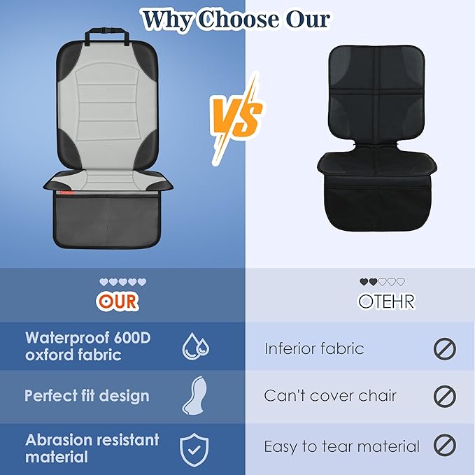 Sinvitron Car Seat Protector for Child Car Seat, Waterproof Car Seat Cover for Leather and Fabric Seats, 2 Mesh Pockets, Non-Slip Bottom, Thick Padding Cushion(1 Pack, Grey)