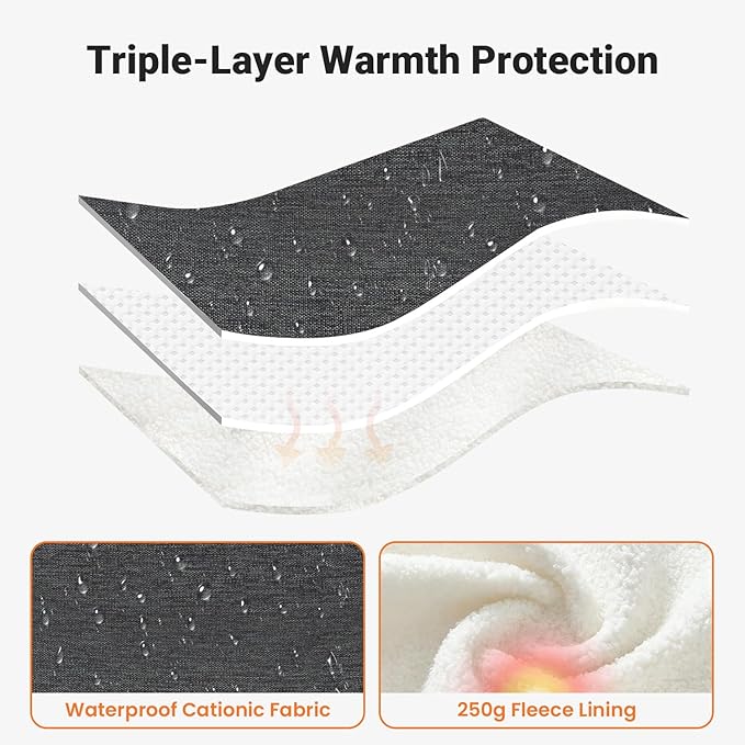 Rquite Car Seat Cover Baby, Carseat Covers Boy Girl, 2 Layers Window -Breathable Mesh & Wind/Sun Shade, Infant Car Seat Canopy Baby Carrier/Stroller Cover, Fit Spring, Fall, Winter, Cold Weather