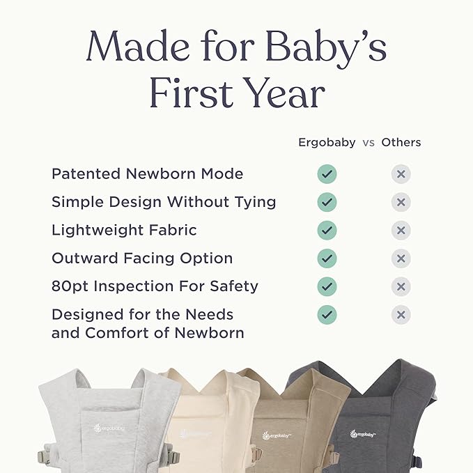 Ergobaby Embrace Baby Carrier Newborn to Toddler - Lightweight Ergonomic Baby Carriers - Cozy Essentials (7-25 Pounds), Soft Air Mesh, Soft Grey