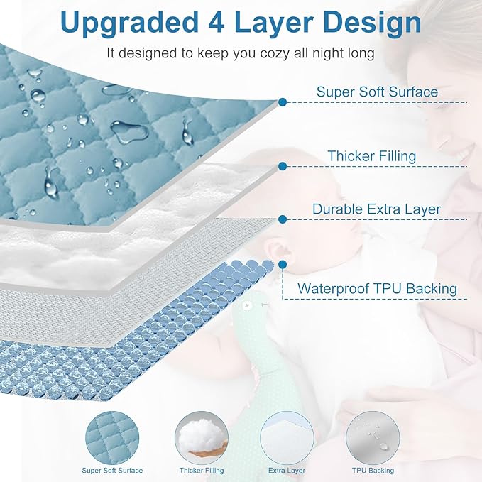 2Pack Waterproof Crib Sheets- Cotton 24X38 Fitted Crib Sheets Crib Mattress Protector Sheets,Soft Bed Sheets,Washable Little Bed Sheets,Neutral for Boy,Girl,Toddler (Blue, 24X38inch)