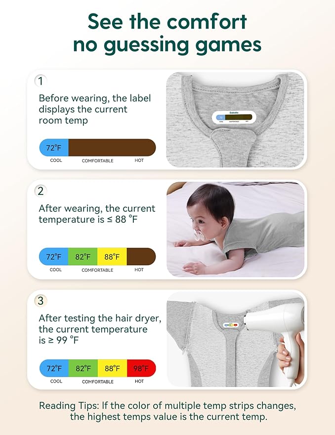 BABELIO Baby Swaddle Temp-Sensing Detachable Zip Sleeves Transitional Swaddle 2-Way Zipper Infant Sleep Sack 3-6 Month Dark Gray