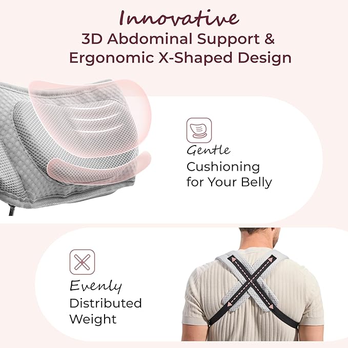 Momcozy Baby Carrier with Hip Seat, 2-in-1 Forward-Facing Carry for Active Babies, Detachable Hands-Free Carrier up to 44lbs, Breathable Infant Carrier Fits Waist Sizes up to 45 Inches, AirMesh Grey
