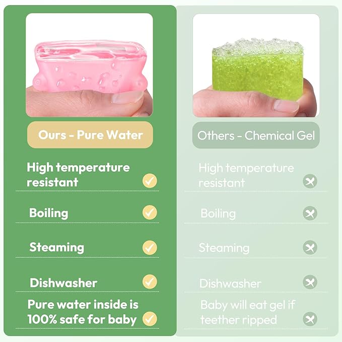NCVI Freezable Baby Silicone Teething Toys – Cooling Relief for Babies 0-12 Months, BPA-Free, Water-Filled & Ice Teething Toys, Safe & Effective Cold Teethers for Soothing Sore Gums, Pink & Green