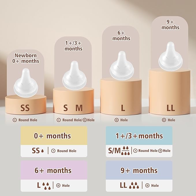 Beilastarx Glass Baby Bottles with Natural Response Nipple Size S - Anti Colic Baby Bottles Wide Neck Slow Flow Baby Bottle (Red, 6oz (Pack of 4))