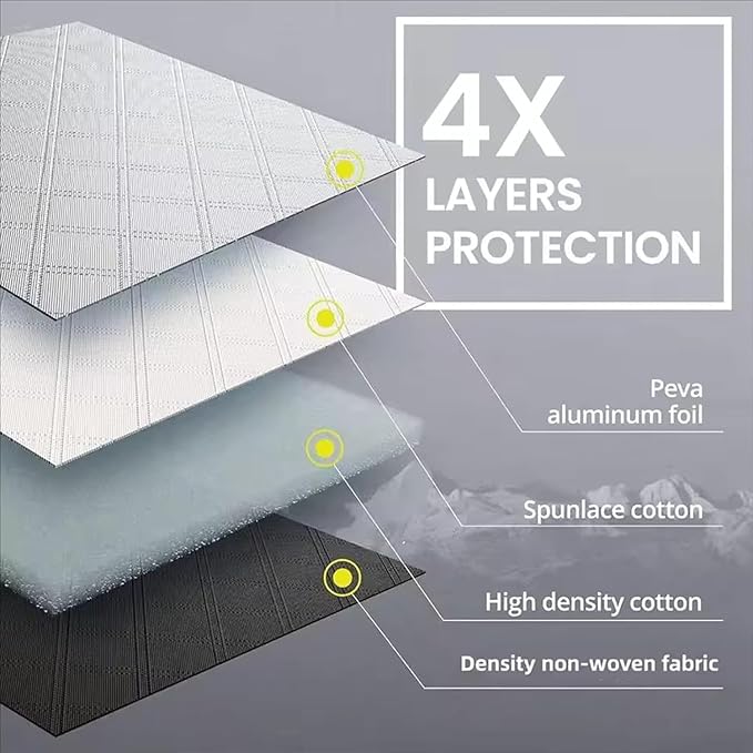 RV Windshield Cover Compatible with for Dodge or Mercedes Sprinter 2019-2023 RV Front Window Motorhome Cover Sunshade/Snow Cover (for Dodge or Mercedes Sprinter 2019-2023)