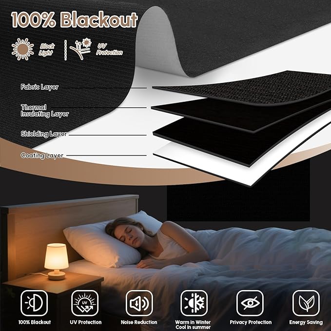 Kincmo No Drill Motorized Blinds with Remote, 100% Blackout Roller Shades for Windows, Custom Electric Blinds Compatible with Alexa, Apple Homekit, Google Home (100% Blackout Eclipse Black)