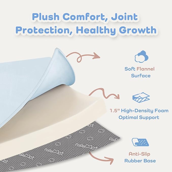 1.5" Super Thick Baby Play Mat for Floor, 79x118 Pro Soft Flannel Foam Mats for Toddler Infant Kids Crawling for Nursery Rug Playroom Living Room Waterproof Easy Care Non-Slip (Cream)