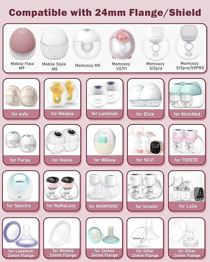 IVARONAL Flange Insert 4PCS 18mm Compatible with Momcozy M9/M6/M5/S12 Pro/V1 Pro/V2 pro, Spectra/Medela/Elvie/NCVI/TSRETE/eufy/Lansinoh/Paruu/MomMed Breast Pump 24mm Shields/Flanges (4pcs-18mm)