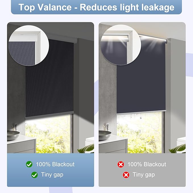 Allesin 100% Blackout Cordless Roller Shades for Windows, Free-Stop Shades, Thermal Insulated, UV Protection, Waterproof Fabric, Easy to Install for Home, Office, Bathroom (Dark Gary 33 x 72)