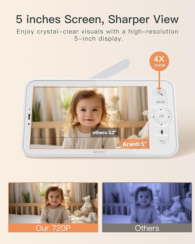 ARENTI WiFi Baby Camera Monitor, 5-inch Screen, Smartphone App, Motion Tracking, Timed Detection, Encrypted Connection, Super Night Vision, 2-Way Talk, Temp Sensor, Lullaby, Support Local Storage