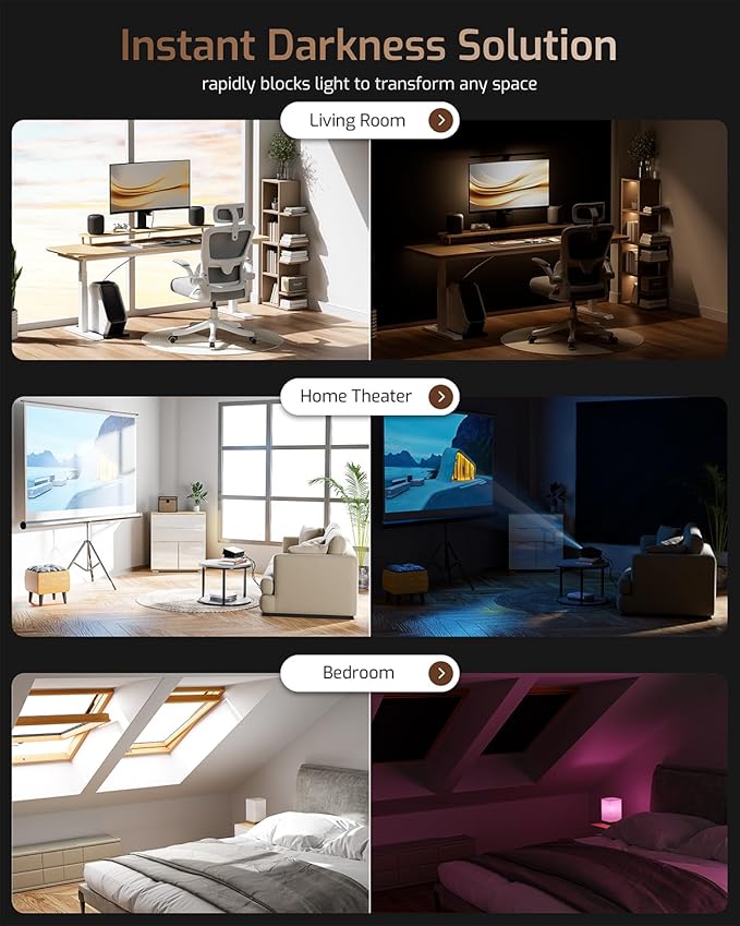 Portable Blackout Shades for Windows - 100% Blackout Window Cover for Travel, Baby Nursery, RV - No Drill, Waterproof, Lightweight Stick On Window Cover with Hook & Loop Tape (56" x 78")