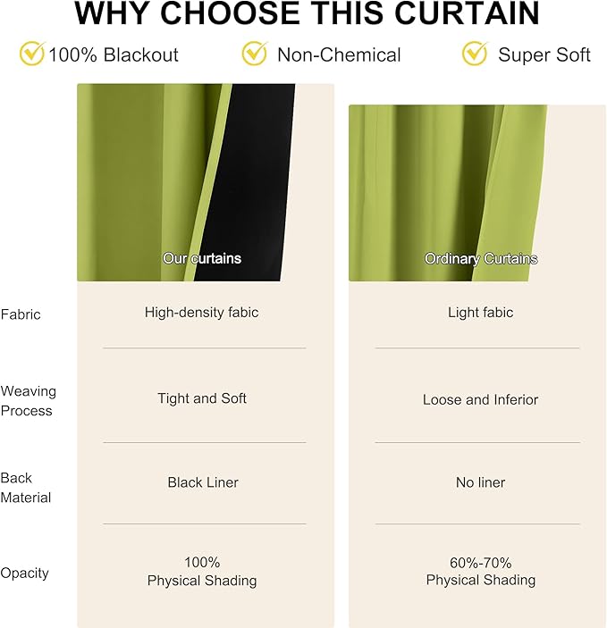 NICETOWN Forest Green 100% Blackout Window Curtain Panels, Cold and Full Light Blocking Drapes with Black Liner for Nursery, 84 Inches Long Drop Thermal Insulated Draperies (52 inches Wide, 2 Pieces)