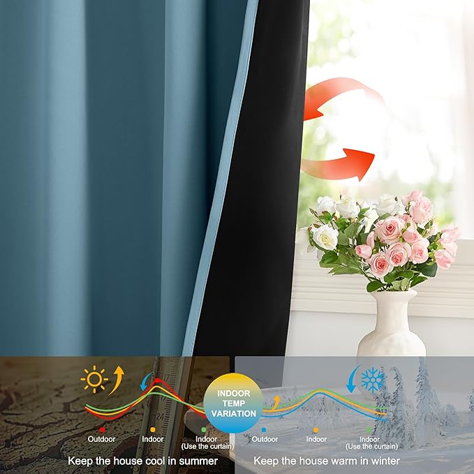 NICETOWN Smoky Blue 100% Blackout Curtains 2 Panels, 52W x 84L Inches, Double Layer Rod Pocket Back Tab Thermal Insulated Energy Efficient Drapes for Bedroom, Total Light Blocking Window Treament