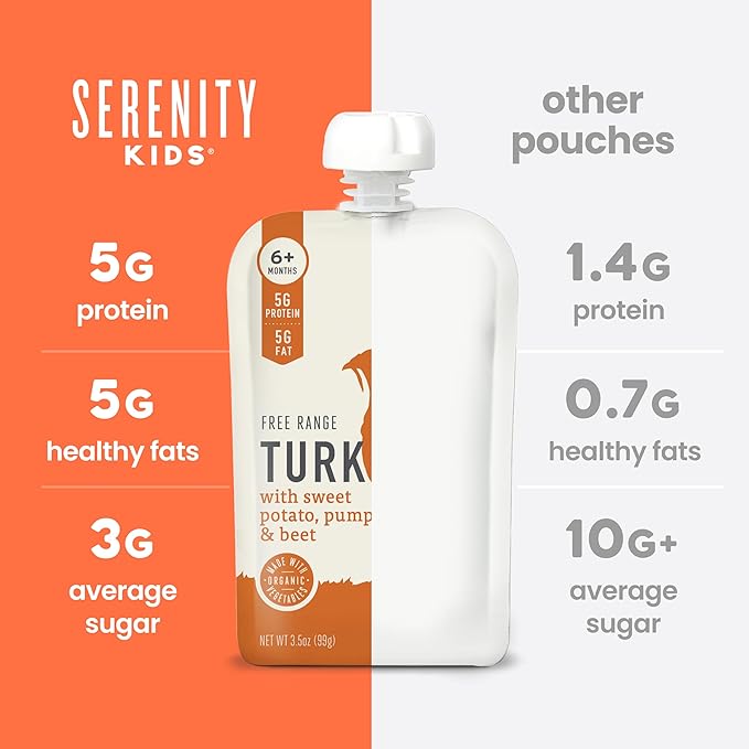 Serenity Kids 6+ Months Turkey Baby Food Pouches - No Added Sugar Pumpkin Puree - BPA-Free Baby Food Pouch for Toddler Snacks - 3.5 Oz, Pack of 12
