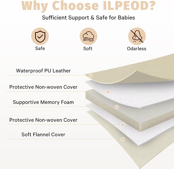 Waterproof Baby Play Mat for Floor 1.3"Thick Memory Foam 59*79 Cushion Playpen Playmat Tummy Time Crawling Mat Nursery Rug Pad Mattress Create Soft & Safe Area for Infants,Toddler,Kids,Beige