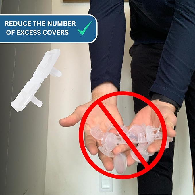 White Double Outlet Covers Baby Proofing (20 Pack, 40 Sockets) | Baby Proof Plug Covers for Electrical Outlets | Safe & Secure Baby Safety Products | Childproof Socket Covers Protect Toddlers & Babies