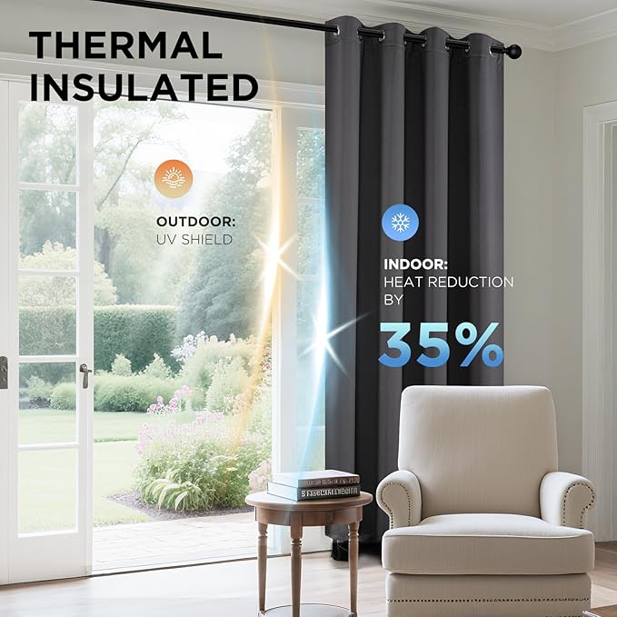 Joydeco Blackout Curtains 95 Inches Long 1 Panel, Thermal Insulated Long Curtains& Drapes 1 Piece, Room Darkening Grommet Drapes for Living Room Bedroom Window (W70 x L95 Inch, Dark Grey)