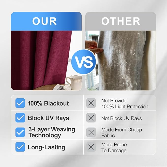 Linen 100% Blackout Curtains for Bedroom, Black Out Curtains 45 Inch Long, Room Darkening Curtains for Living Room, Long Curtain Grommets Drapes, Thermal Curtains(2 Panels, Burgundy)
