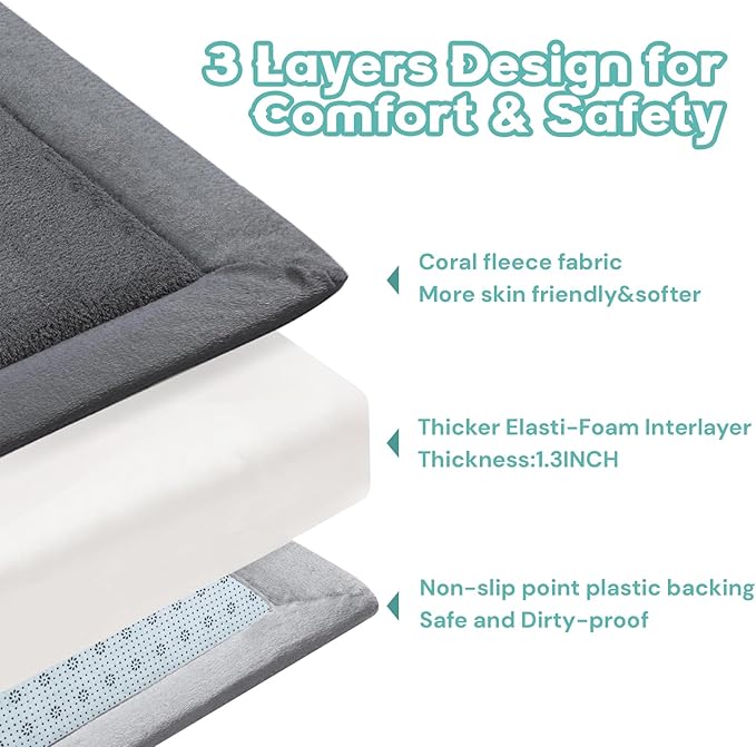 Baby Play Mat for Floor,1.3" Thick Elasti-Foam Playpen Mat for Tummy Time, Easy Care with Non-Slip Cushioned for Infant,Kids and Toddler Crawling