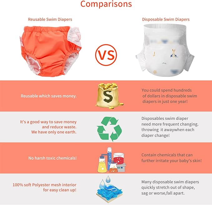 IIjnUhb Swim Diapers Baby Reusable 2 Pack,Washable Pants for 0-3 Years Boys Girls Swimming Lesson Shower Gifts