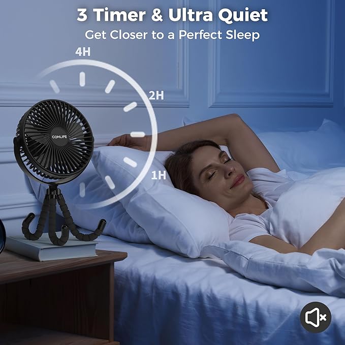 Camping Fan with LED Lantern-10000mAh Rechargeable Battery Operated Fan, 47H Run Time Max,3 Speeds,3 Timer,7 Inch Portable Clip on for Stroller Treadmill Tent RV Outdoor Emergency Outage Hurricane