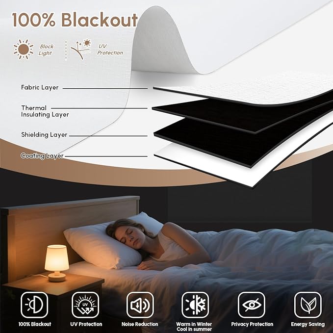 Kincmo No Drill Motorized Blinds with Remote, 100% Blackout Roller Shades for Windows, Custom Electric Blinds Compatible with Alexa, Apple Homekit, Google Home (100% Blackout Classic White)