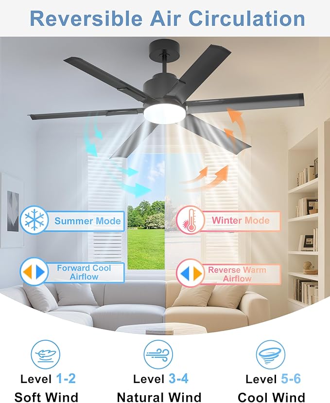 JAYNLT 60 Inch Ceiling Fan with Light,High CFM Industrial LED Fan Lights with 6 Aluminium Blades,Remote Control, Air Reversible 6 Speed 3 Colors Noiseless DC Motor for Kitchen,Shop