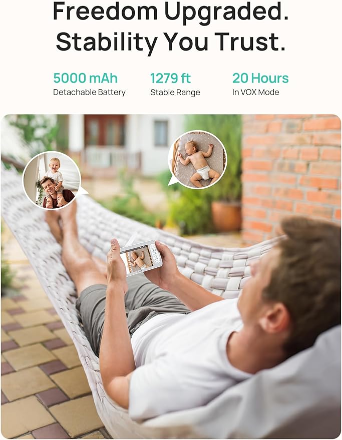Dr.Care 5" Smart WiFi Baby Monitor - 1080P Split Screen & 2K Camera，Privacy Mode, Multi-User, 5000mAh Removable Battery, RGB Night Light, Cry & Motion Alerts, App Control, HD Night Vision