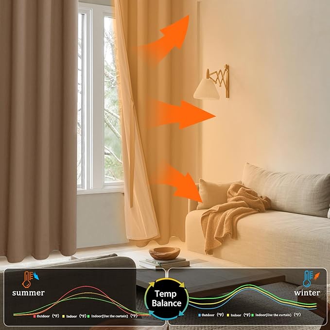 XWZO Full Shading Blackout Curtains 45 Inches Length - Heat and Light Blocking Ring Top Window Drapes with Black Liner Backing for Bedroom Sewn with Tiebacks, Cappuccino, W38 x L45, Set of 2 Panels