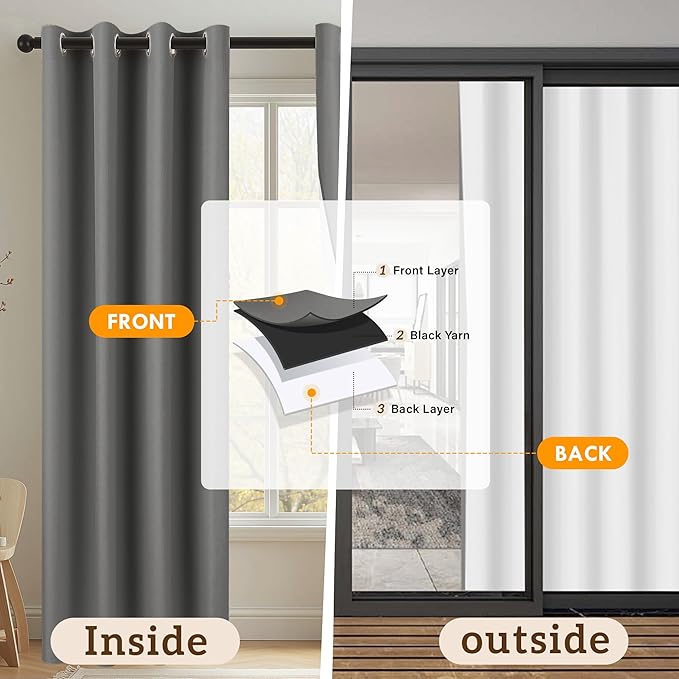 100% Blackout Curtains 63 Inch Length for Bedroom Living Room, Grommet Thermal Insulated Room Darkening Drapes, Light Blocking Window Treatment Decor, 2 Panels, 37x63, Charcoal Grey
