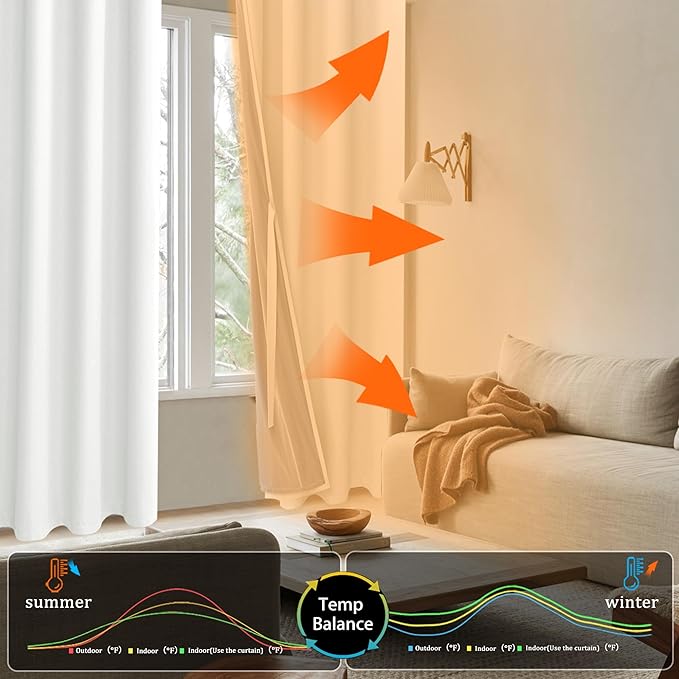 XWZO 100% Blackout Window Curtains 63 Inches Long- Thermal Insulated Black Liner Grommet Window Treatment Sewn with Tiebacks for Bedroom/Living Room/Nursery, Ivory, W52 x L63, Set of 2 Panels
