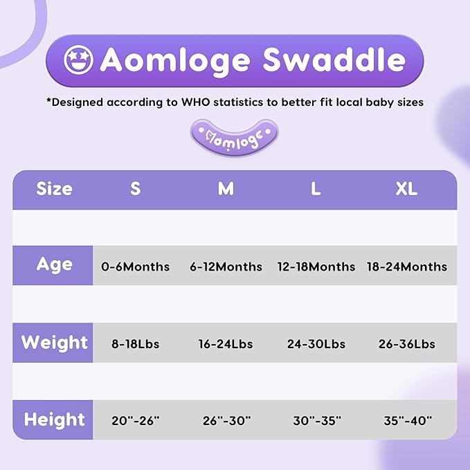 Aomloge PuppyNap Sleep Sack 6-12 Months, 1.5 Tog Wearable Blanket Baby fits Newborns and Infants, Toddler Sleep Sack with 2-Way Zipper