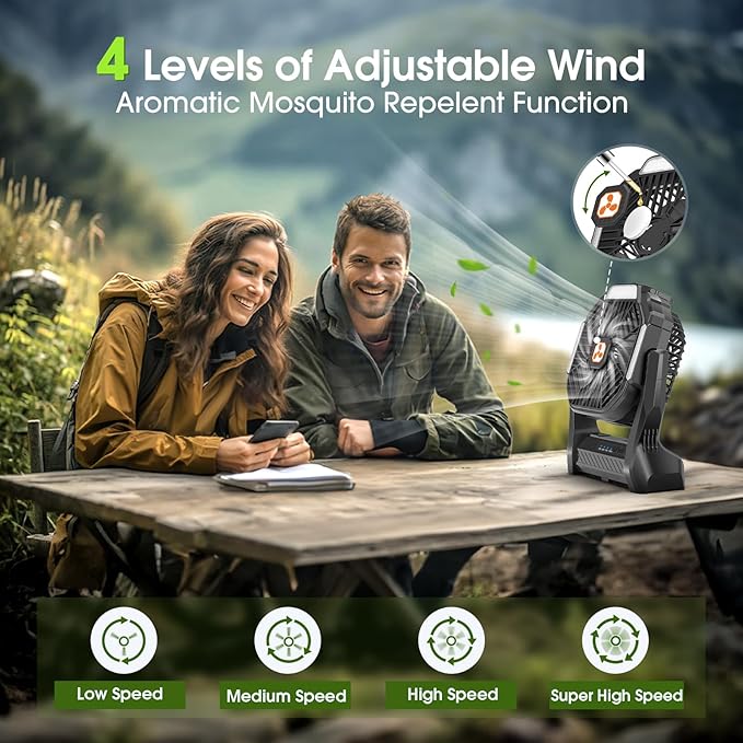 Portable Rechargeable Fan, 20000mAh Cordless Battery Powered Camping Tent Fans with SOS & LED Lantern, Small USB C Operated Outdoor Ventilador for Travel Camp Fishing Bedroom Power Outage Emergency