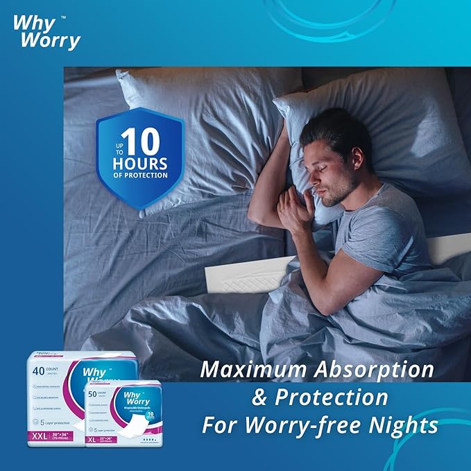 WhyWorry Extra Large Disposable Bed Pads 30" x 36", Super Absorbent Leakproof Incontinence Underpads for Surface Protection, Quilted Chucks Pee Pads for Adults and Babies, 80 Count (2 Packs of 40)