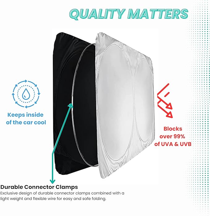 Kinder Fluff Windshield Sunshade | Reflective Patented Car Sun Protection - Certified 99% UVR Block - Cool Interior | Foldable Sun Visor Cover | Automotive Accessories for Summer Heat | Size L 63"x35"