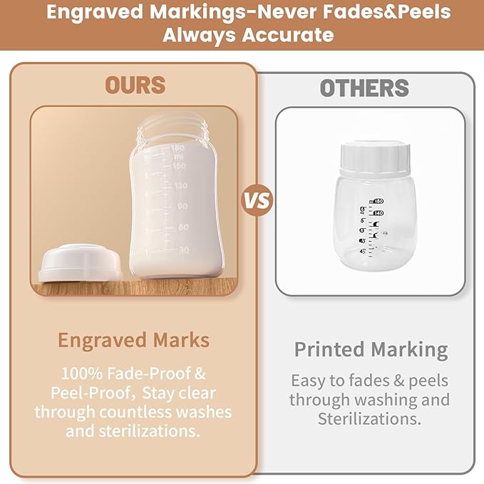 6oz Wide-Mouth Breastmilk Storage Bottles with Two-Pieces Sealing Cap, Leak-Proof Design, No-Fade Reading Marking, Compatible with Spectra S1 S2 9 Plus, Motif Luna, and Most Wide-Mouth Flanges, 4 Pack