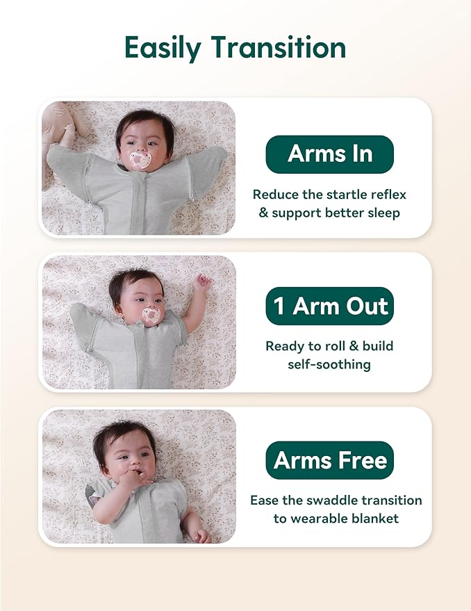 BABELIO Baby Swaddle Temp-Sensing Detachable Zip Sleeves Transitional Swaddle 2-Way Zipper Infant Sleep Sack 3-6 Month Dark Gray