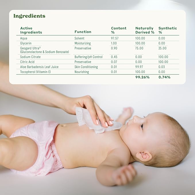 Caboo Baby Wipes, Made with Bamboo Viscose, Certified Made Safe Ingredients, Unscented Baby Wipes Good for Sensitive Skin, 72 Wipes Per Travel Pack, Bulk Total of 864 Wet Wipes