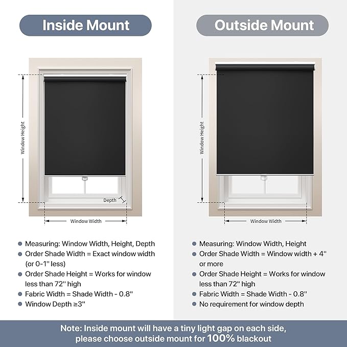 GENIMO 100% Blackout Roller Window Shades, Window Blinds Cordless with Thermal Insulated, UV Protection Fabric, Mini French Door Blinds for Home, Office, Bedroom, Easy to Install, Black, 35" W X 72" H