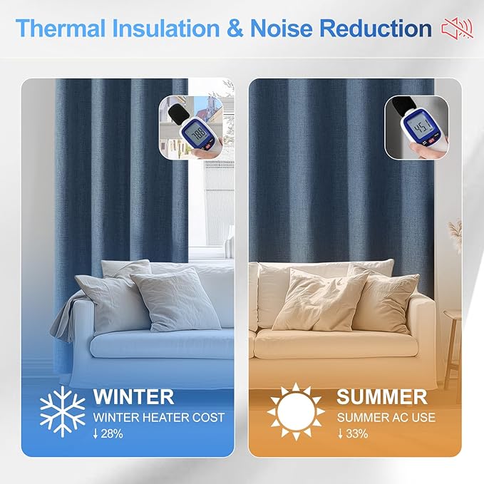 Linen 100% Blackout Curtains for Bedroom, Black Out Curtains 54 Inch Long, Room Darkening Curtains for Living Room, Long Curtain Grommets Drapes, Thermal Curtains(2 Panels, Navy Blue)
