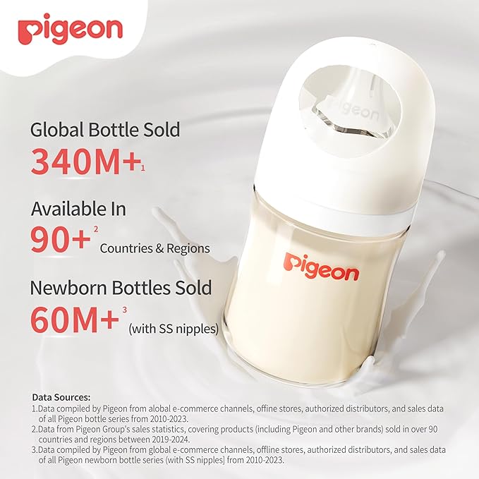 Pigeon PPSU Nursing Baby Bottle Wide Neck, Anti-Colic, Streamlined Body, Natural Feel, Easy to Clean, 8.1 Oz (Pack of 2), Includes 2pcs M Nipples (3m+)