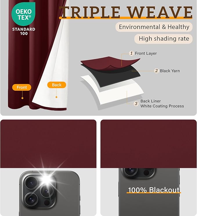 100% Blackout Curtains 63 Inch Length for Bedroom Living Room, Grommet Thermal Insulated Room Darkening Drapes, Light Blocking Window Treatment Decor, 2 Panels, 54x63, Burgundy Red