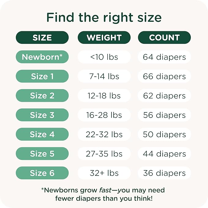 Our Diapers | The First EWG Verified & Microbiome-Friendly Diaper | 12-Hour Leak Protection | Made with Organic Cotton & Plant-Derived Materials | Totally Chlorine Free | Size NB (<10 lbs) 192 Count