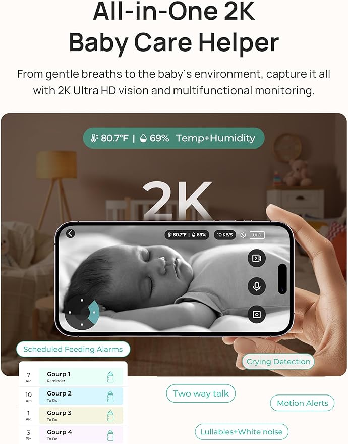 Dr.Care 5" Smart WiFi Baby Monitor - 1080P Split Screen & 2K Camera，Privacy Mode, Multi-User, 5000mAh Removable Battery, RGB Night Light, Cry & Motion Alerts, App Control, HD Night Vision