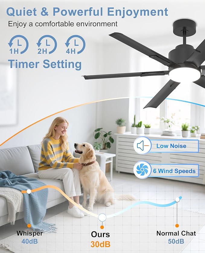 JAYNLT 60 Inch Ceiling Fan with Light,High CFM Industrial LED Fan Lights with 6 Aluminium Blades,Remote Control, Air Reversible 6 Speed 3 Colors Noiseless DC Motor for Kitchen,Shop
