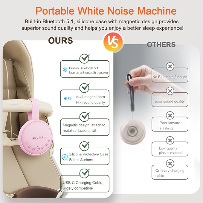 White Noise Sound Machine for Sleeping Adults & Baby, Portable Noise Machine with 24 Soothing Sounds, Bluetooth 5.1, Battery Powered, 3 Timer Settings, Memory Function for Home, Office, Travel (Pink)