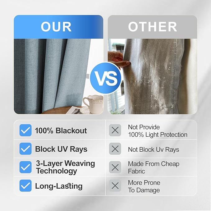 Linen 100% Blackout Curtains for Bedroom, Black Out Curtains 72 Inch Long, Room Darkening Curtains for Living Room, Long Curtain Grommets Drapes, Thermal Curtains(2 Panels, Light Blue)