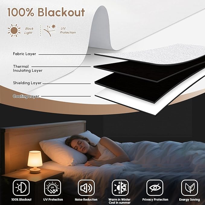 Kincmo No Drill Motorized Blinds with Remote, 100% Blackout Roller Shades for Windows, Custom Electric Blinds Compatible with Alexa, Apple Homekit, Google Home (100% Blackout Starscape White)