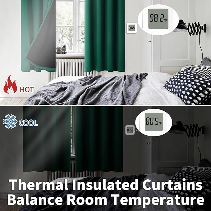 BGment Thermal Insulated 100% Blackout Curtains for Bedroom with Black Liner, Double Layer Full Room Darkening Noise Reducing Grommet Curtain (42 x 84 Inch, Emerald, 2 Panels)